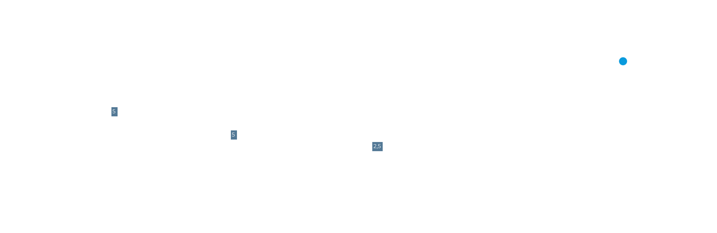 TIMELINE 1978 First & only bivalent (A,C) meningococcal vaccine; 1981 First & only quadrivalent meningococcal polysaccharide vaccine; 2005 First & only quadrivalent meningococcal conjugate vaccine liquid formulation; 2014 MenACWY vaccine licensed for 2nd dose; 2020
 MenQuadfi, protect expanded age group of individuals 2 years and older